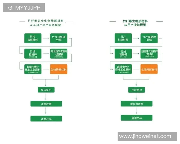 创新设计与高效印刷技术融合驱动未来商业印刷解决方案发展