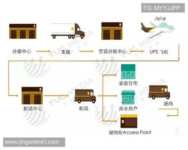 北京足球队运营模式分析及其成败经验总结