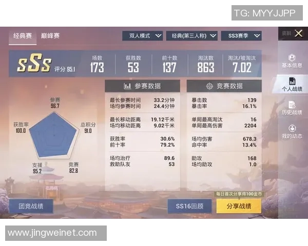 和平精英实力排名揭晓WE战队荣登榜首引发热议