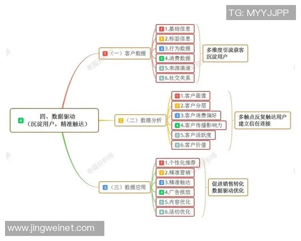 深圳足球队比赛经验分析与提升策略探讨 深圳足球队比赛经验分析与提升策略探讨
